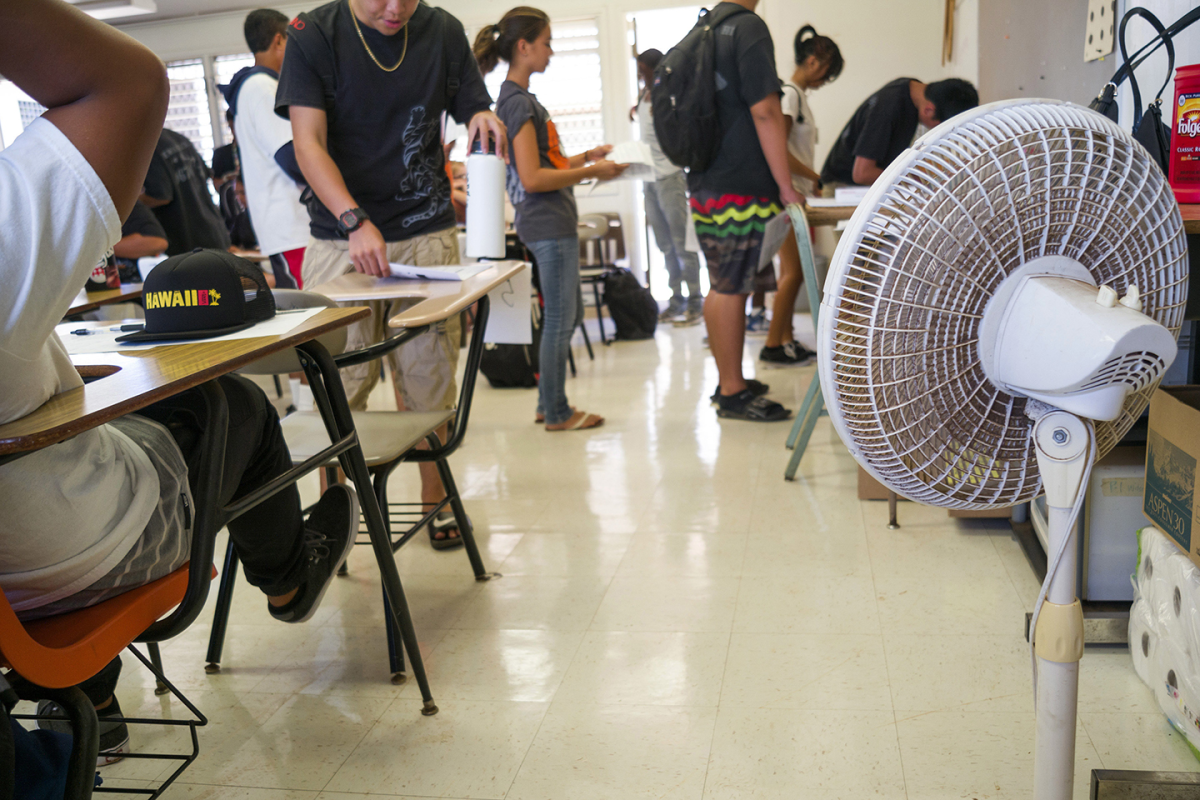 Picture Credit: https://www.edweek.org/leadership/the-school-year-is-getting-hotter-how-does-heat-affect-student-learning-and-well-being/2022/09 