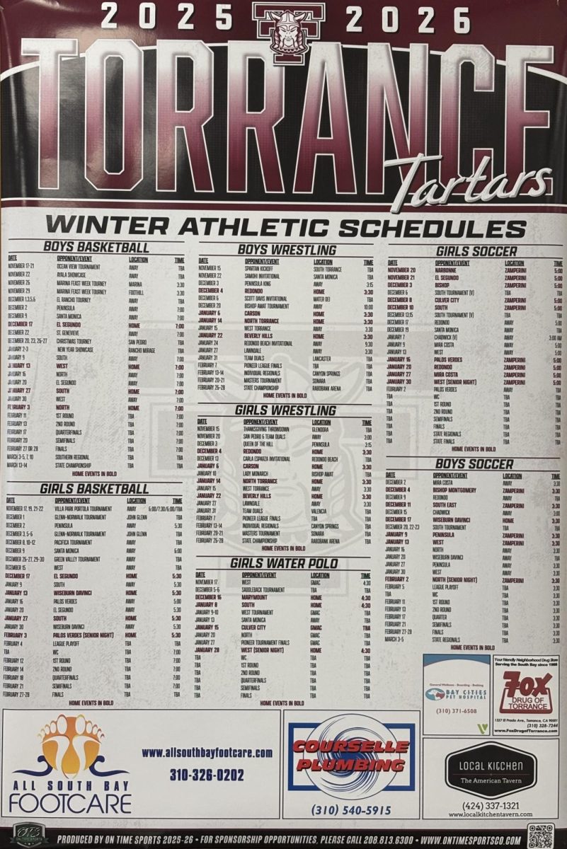 THS Winter Season Previews